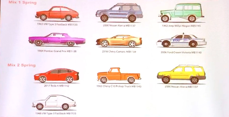Illustration for article titled Closer look at some 2019 Matchbox models, courtesy of T-Hunted.